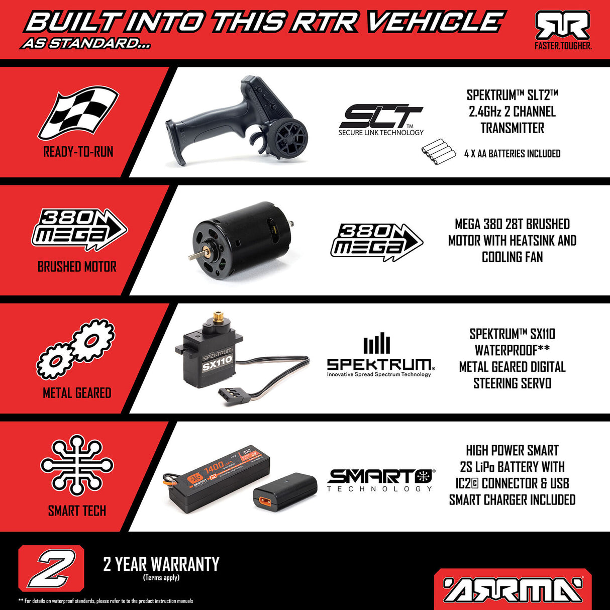ARRMA 1/16 Gorgon Grom 4WD Monster Truck (Brushed / RTR)
