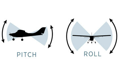 Blade Nano S3 with Stabilization Collective‑Pitch Helicopter (196mm / RTF)