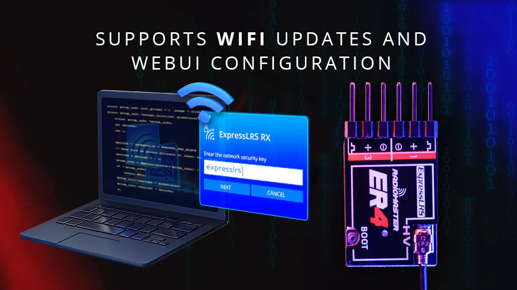 RadioMaster ER4 ExpressLRS 2.4GHz / 4CH PWM Receiver