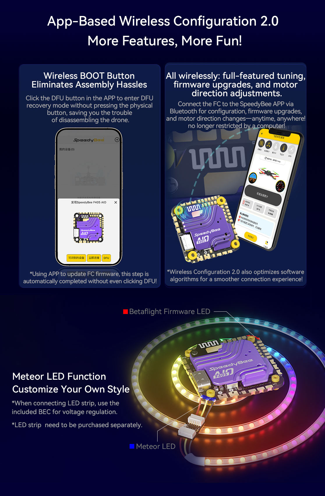 SpeedyBee F405 / 40A / 25x25 AIO Flight Controller (Bluejay / 3-6S)