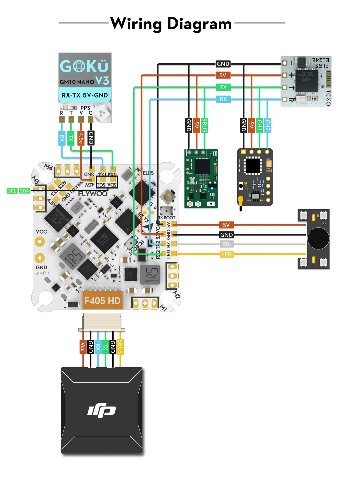 Flywoo GOKU F405 HD / 12A / 25x25 AIO Flight Controller w/ ELRS (Bluejay / 1-2S)