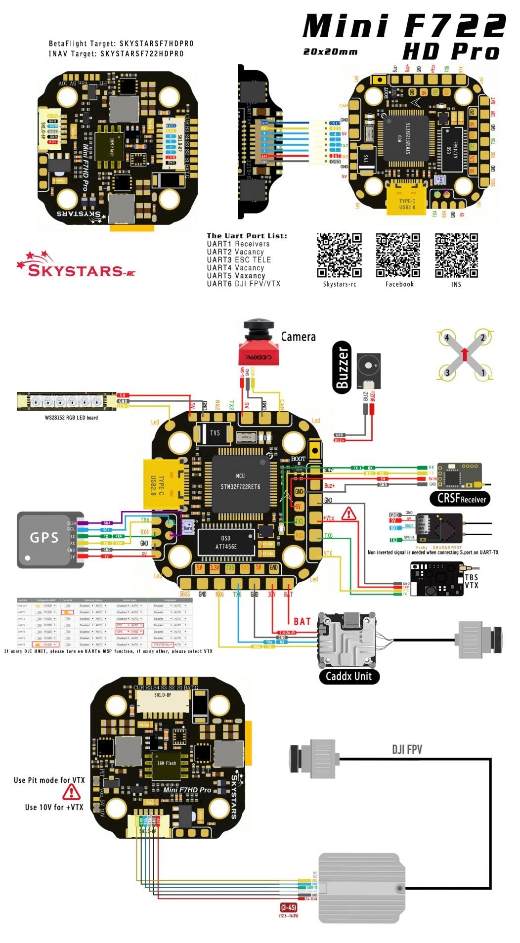 Skystars F722 Mini HD Pro Flight Controller (20x20 / 6 Uarts / 3-6S)