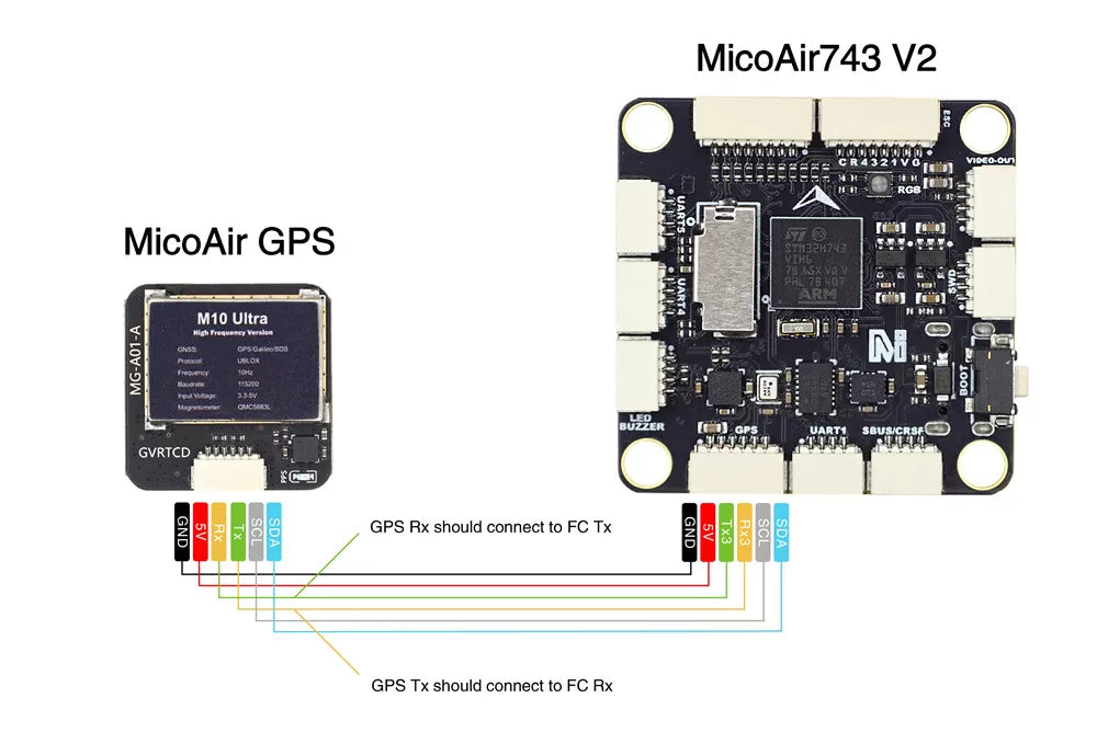 * MicroAir M10G GPS w/ QMC5883L Compass Module