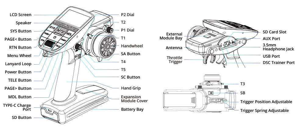 RadioMaster MT12 Surface Radio System (Hall Sensor Gimbals / ELRS Version)