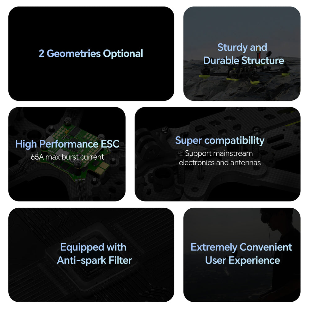 iFlight Nazgul XL5 ECO Analog FPV Drone (BNF / ELRS / 4-6S)