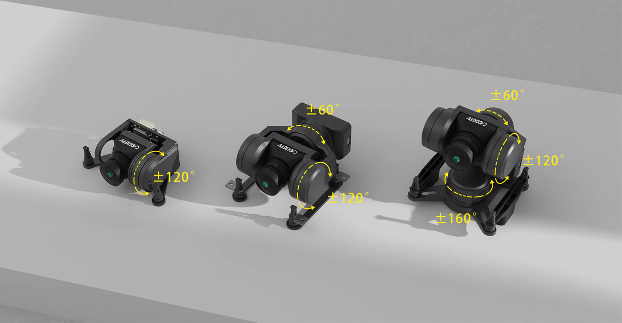 CaddxFPV GM FPV Camera Gimbal / Multiple Versions