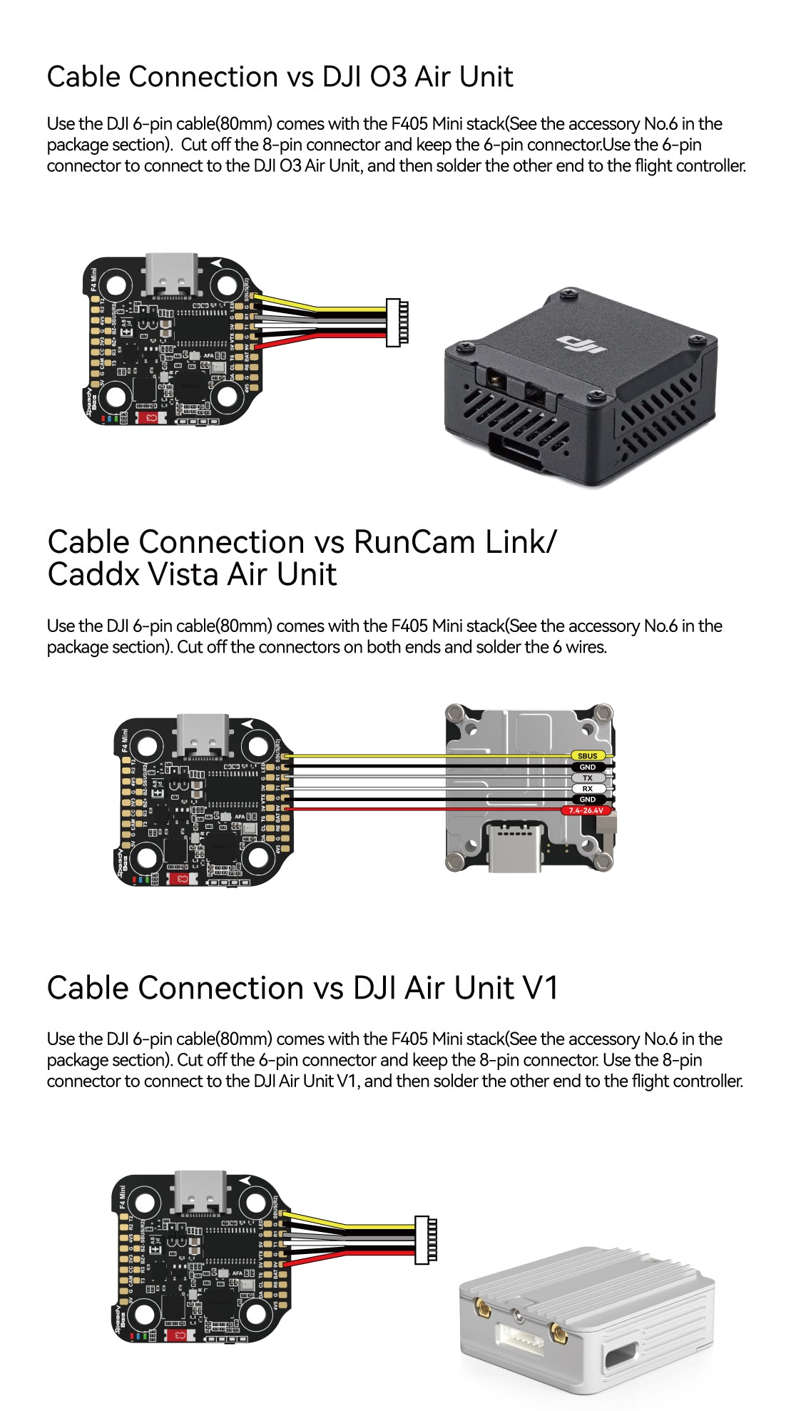 SpeedyBee F405 Mini BLS Stack (35A / 20x20 / BLHeli_S / 3-6S)