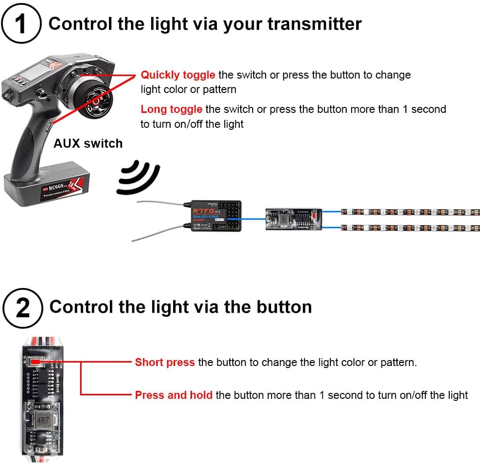 ElecHawk LED Light Strips w/ Control Module Kit