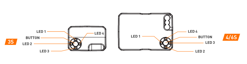 Gens Ace Advanced 4S / 5300mAh / 100C / 15.2V / G-Tech / EC5 Hardcase LiPo Battery