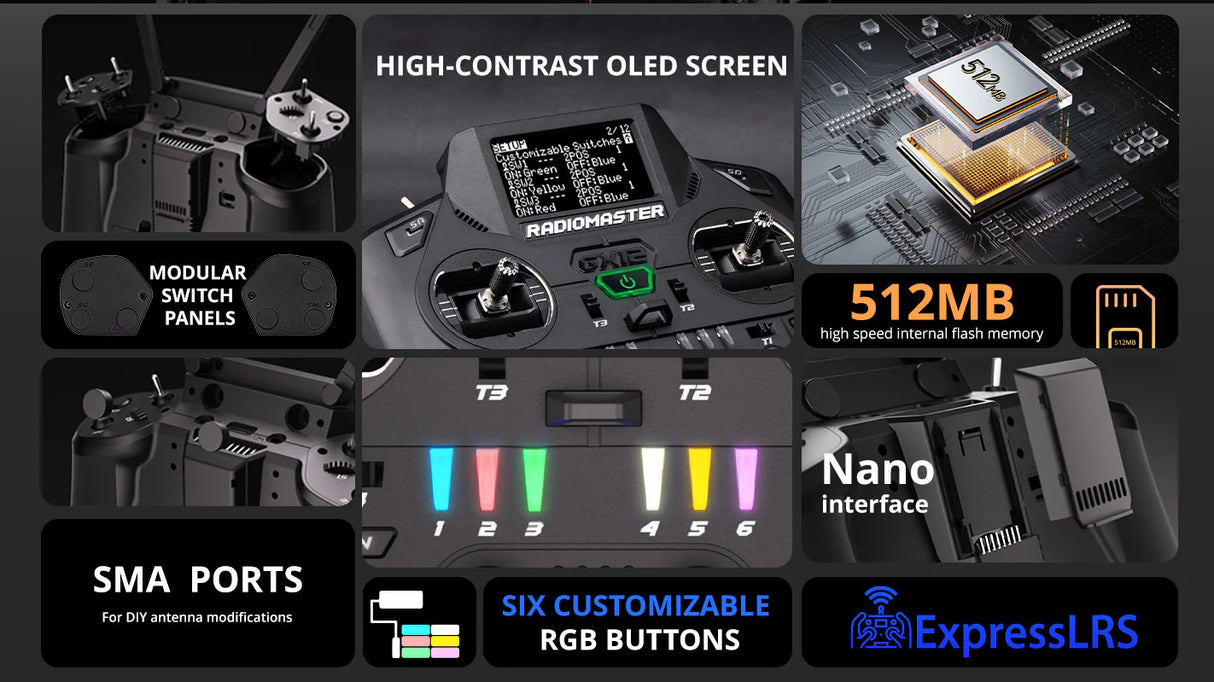 RadioMaster GX12 Dual-Band 2.4GHz/900MHz Gemini-X Radio Transmitter (ELRS)