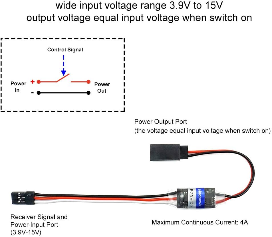 Electronic Switch Relay (3.7-15V / 4A)