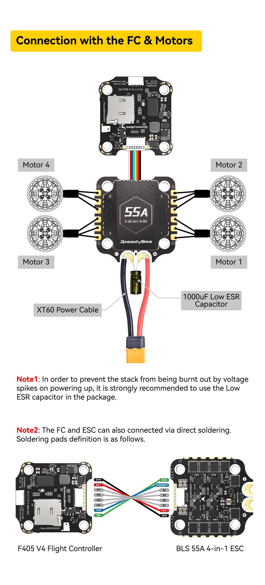 SpeedyBee F405 BLS V4 Stack (55A / 30x30 / BLHeli_S / 3-6S)