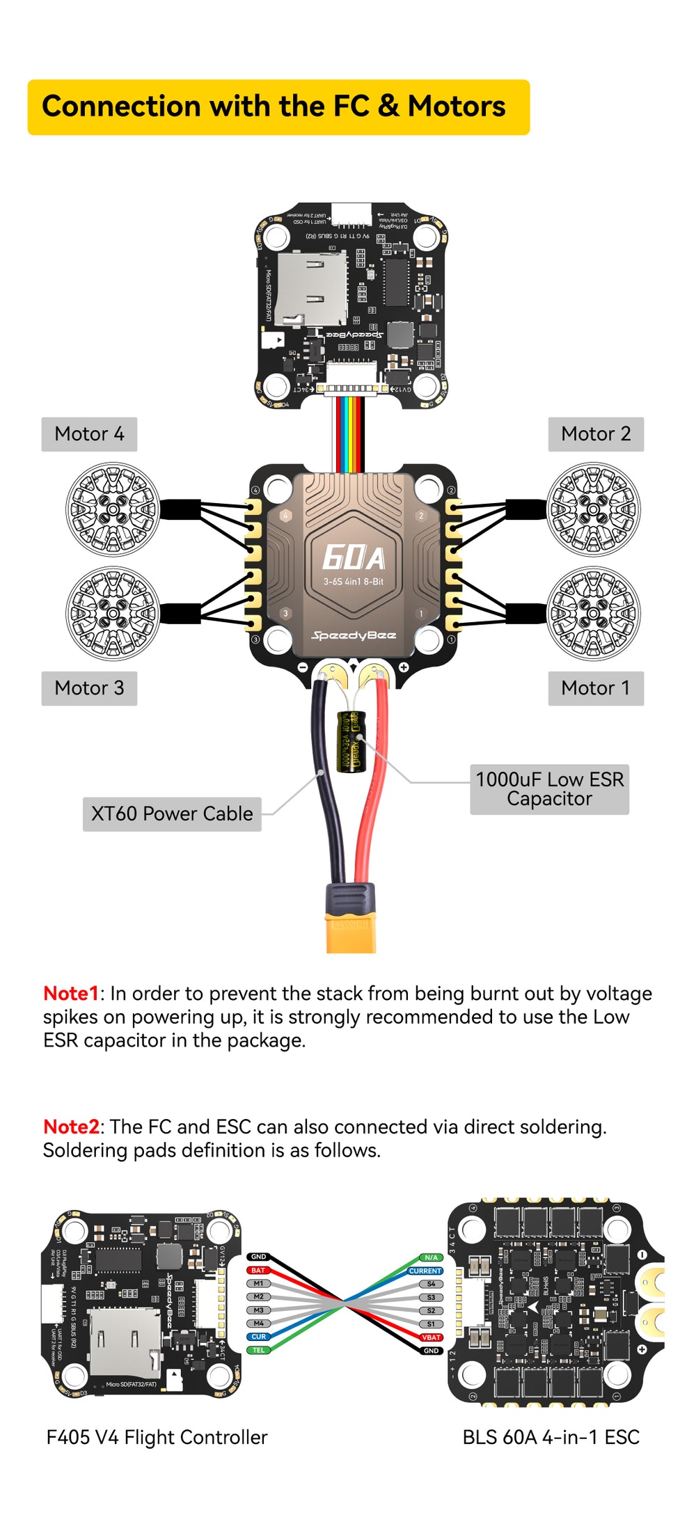 SpeedyBee F405 BLS V4 Stack (60A / 30x30 / BLHeli_S / 3-6S)