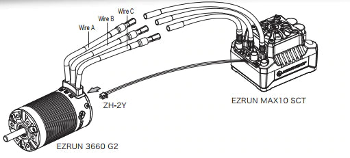 HobbyWing EZRUN 3652SL / 3300KV G2 Brushless Motor (3.17mm Shaft)