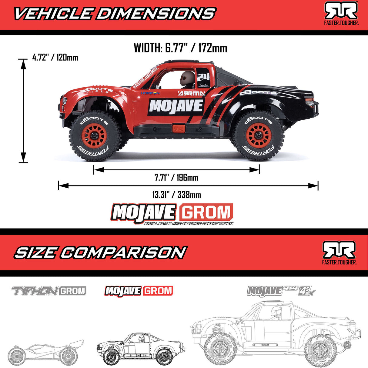 ARRMA 1/16 Mojave Grom Mega 380 4WD Desert Truck (Brushed / RTR)