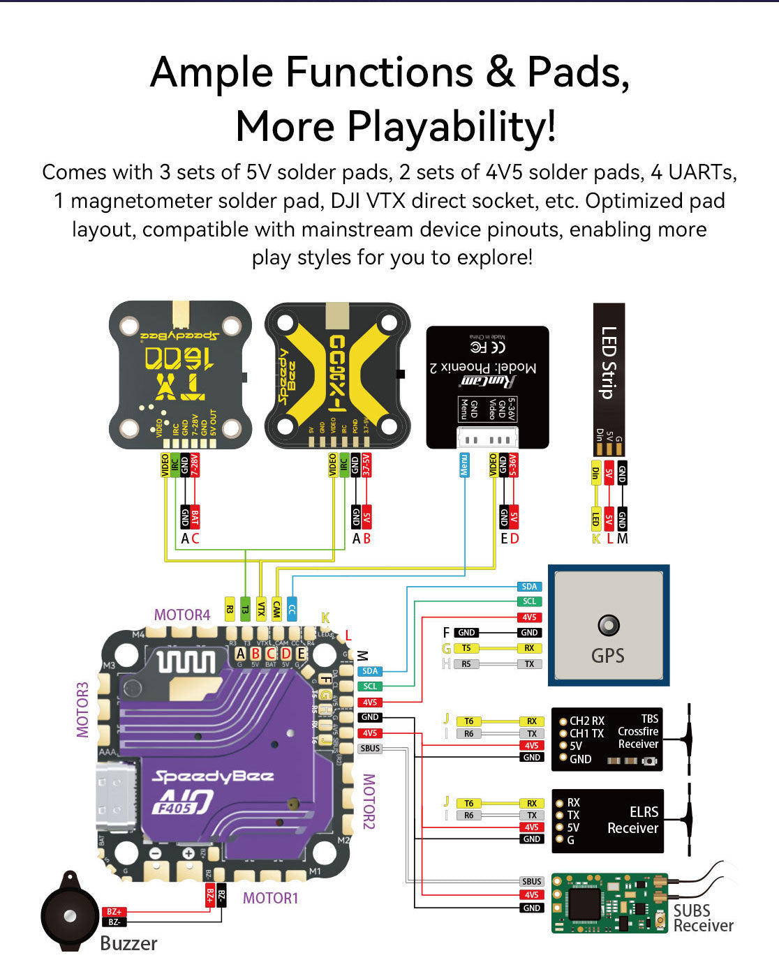 SpeedyBee F405 / 40A / 25x25 AIO Flight Controller (Bluejay / 3-6S)