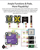 SpeedyBee F405 / 40A / 25x25 AIO Flight Controller (Bluejay / 3-6S)