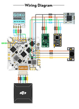 Flywoo GOKU F405 HD / 12A / 25x25 AIO Flight Controller w/ ELRS (Bluejay / 1-2S)
