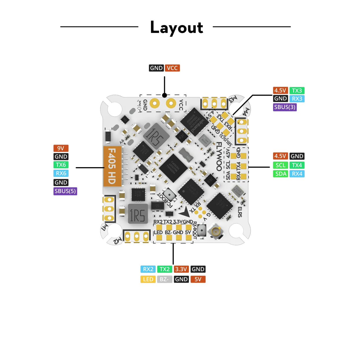Flywoo GOKU F405 HD / 12A / 25x25 AIO Flight Controller w/ ELRS (Bluejay / 1-2S)