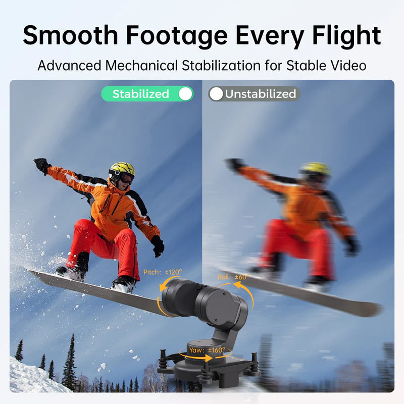 CaddxFPV GM V2 FPV Camera Gimbal (GM1 & GM3)