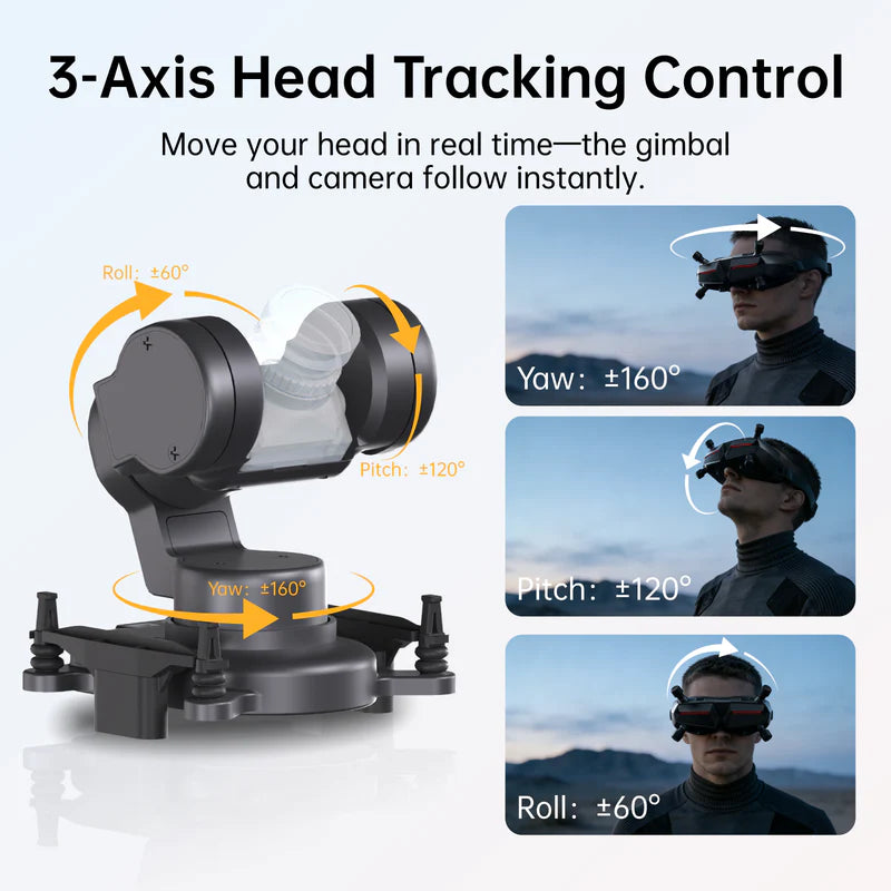 CaddxFPV GM V2 FPV Camera Gimbal (GM1 & GM3)