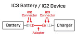 Spektrum IC2 Male to IC3 Female Adapter