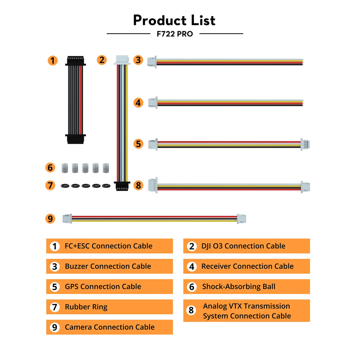 Flywoo Goku F7 Pro V2 30x30 Flight Controller (6 Uarts / ICM42688 / 3-6S)