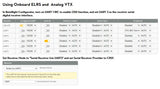 Flywoo GOKU F405 ERVT / 5A / 400mw VTX / 25x25 AIO Flight Controller w/ ELRS (BlHeli_S / 1S)