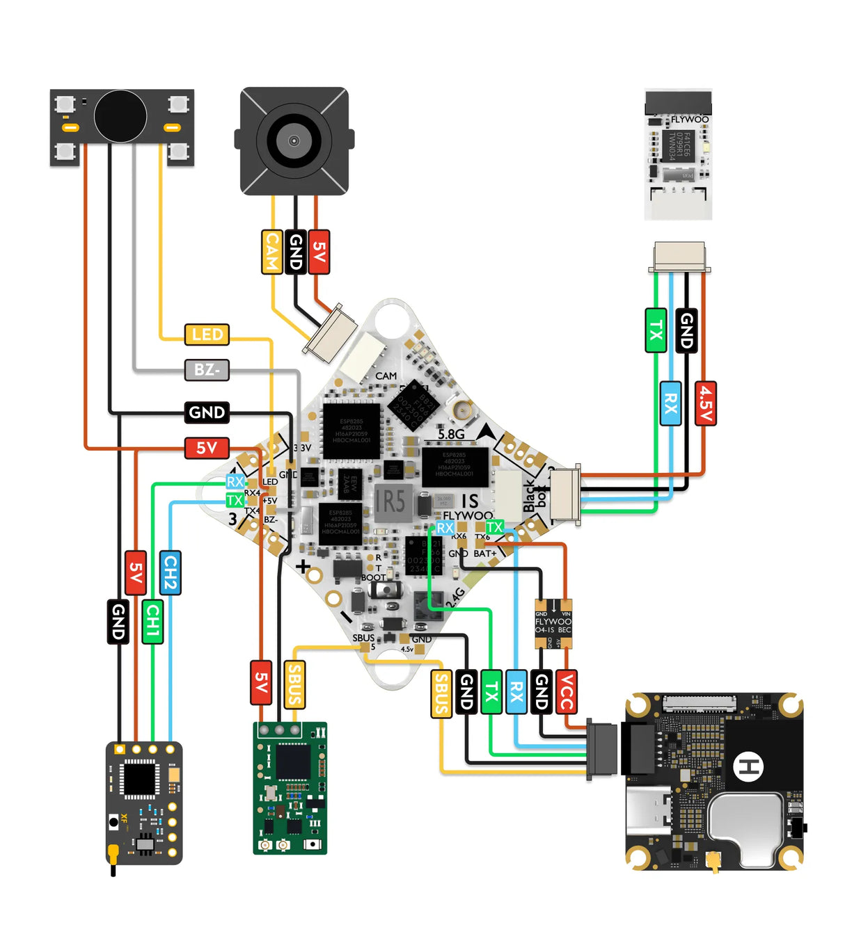 Flywoo GOKU F405 ERVT / 5A / 400mw VTX / 25x25 AIO Flight Controller w/ ELRS (BlHeli_S / 1S)