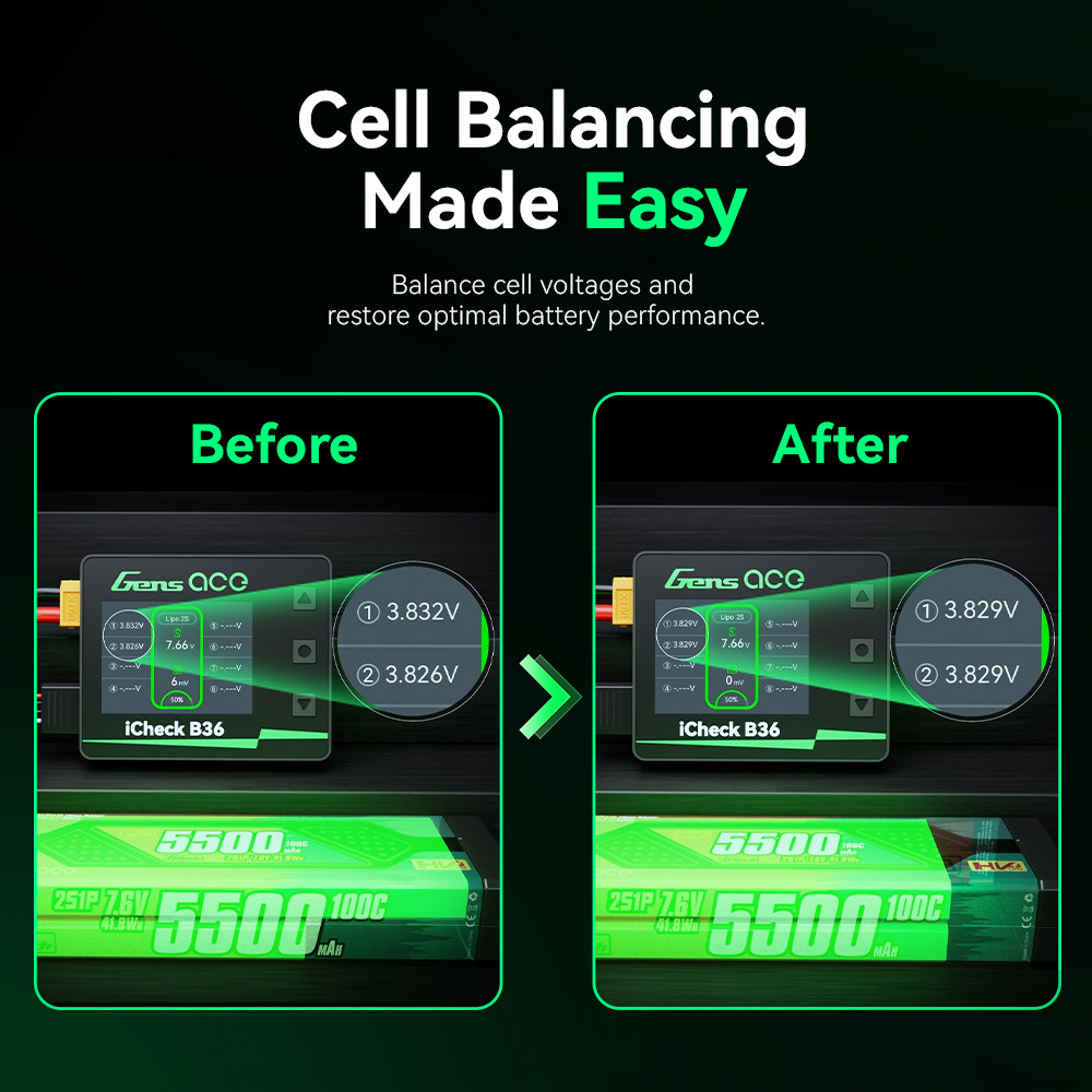 Gens Ace iCheck B36 Multi-Function Smart Battery Checker