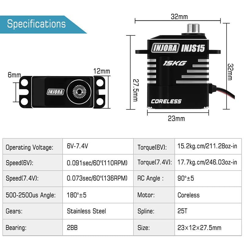 Injora Aluminum INJS15 Coreless Servo with Mount & Horn Set for TRX-4M (Waterproof)