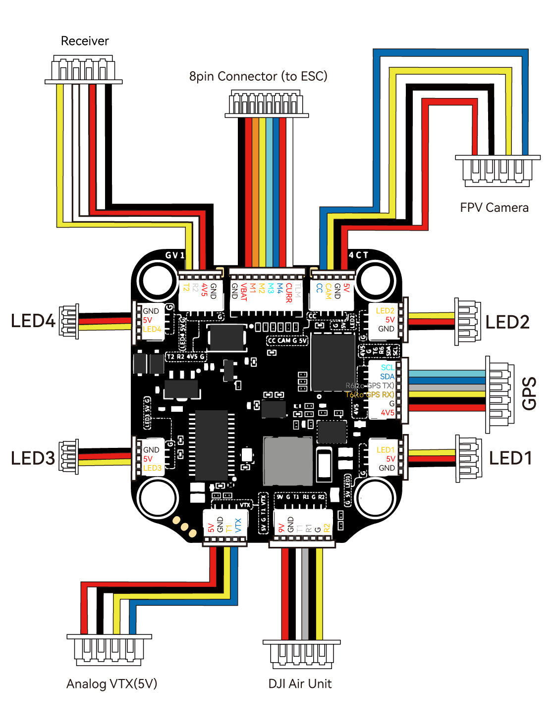SpeedyBee F7 V3 Flight Controller (30x30 / 5 Uarts / 3-6S)