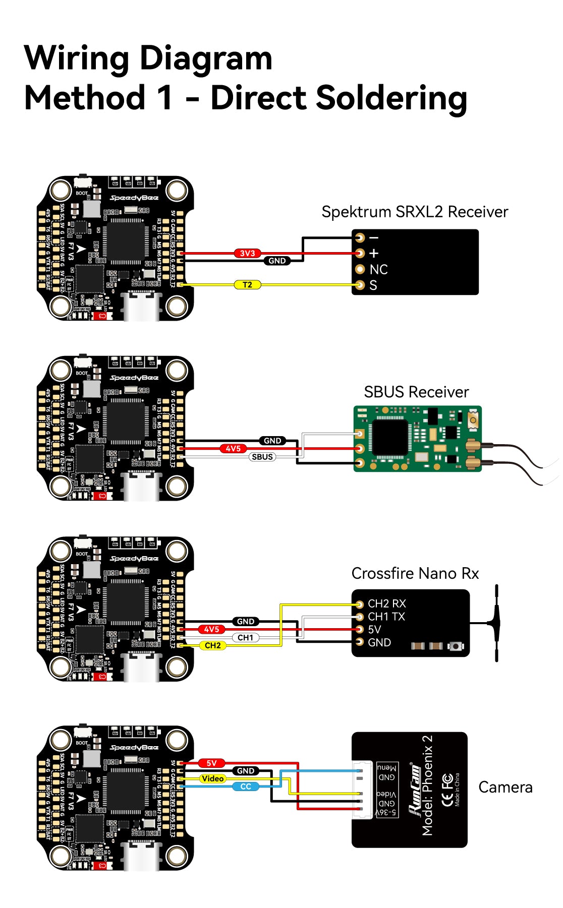 SpeedyBee F7 V3 Flight Controller (30x30 / 5 Uarts / 3-6S)
