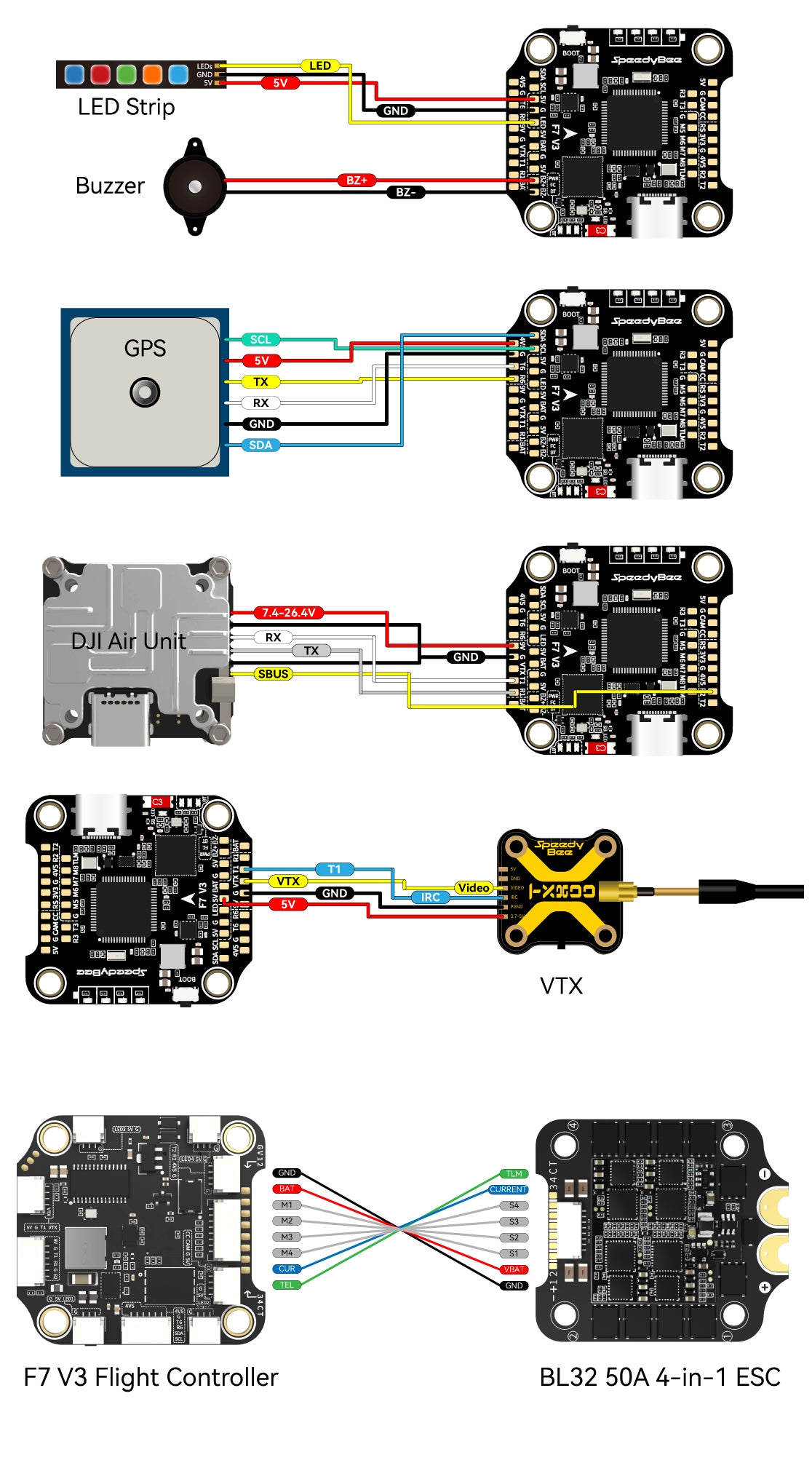 SpeedyBee F7 V3 Flight Controller (30x30 / 5 Uarts / 3-6S)