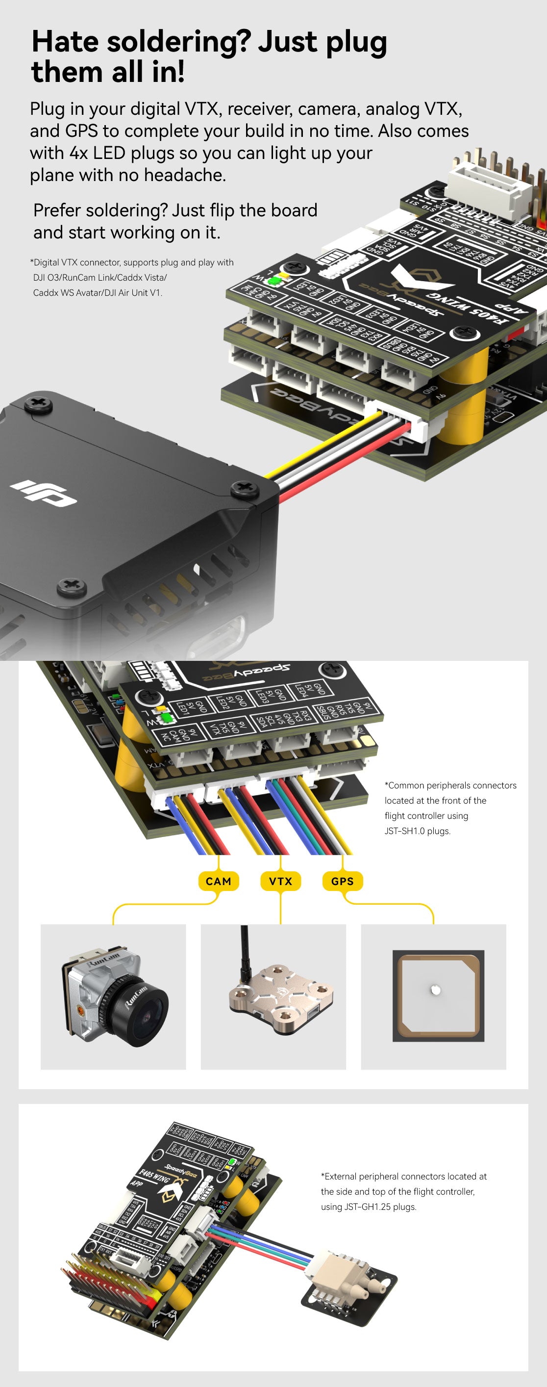 SpeedyBee F405 WING APP Flight Controller