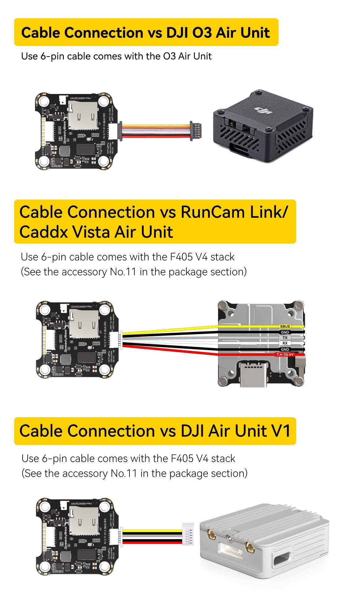 SpeedyBee F405 BLS V4 Stack (55A / 30x30 / BLHeli_S / 3-6S)
