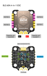 SpeedyBee F405 BLS V4 Stack (60A / 30x30 / BLHeli_S / 3-6S)