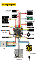 SpeedyBee F405 V4 Flight Controller (30x30 / 6 Uarts / 3-6S)