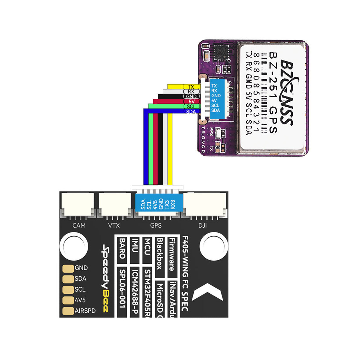 Speedybee BZGNSS BZ-251 GPS with 5883 Compass