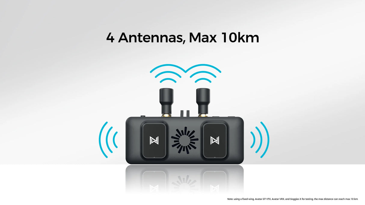 Walksnail Avatar FPV VRX Only