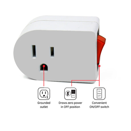 Grounded AC Power Outlet with On/Off Switch (3-Prong) | RC-N-Go