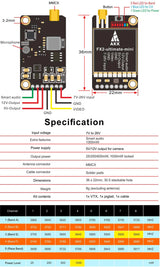 AKK FX2 Ultimate Mini 5.8GHz Video Transmitter (20x30mm / 25-1000mW / MMCX to SMA) | RC-N-Go