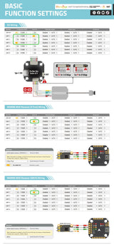 Diatone Mamba F405 Mini MK4 Flight Controller (20x20 / 3-6S)