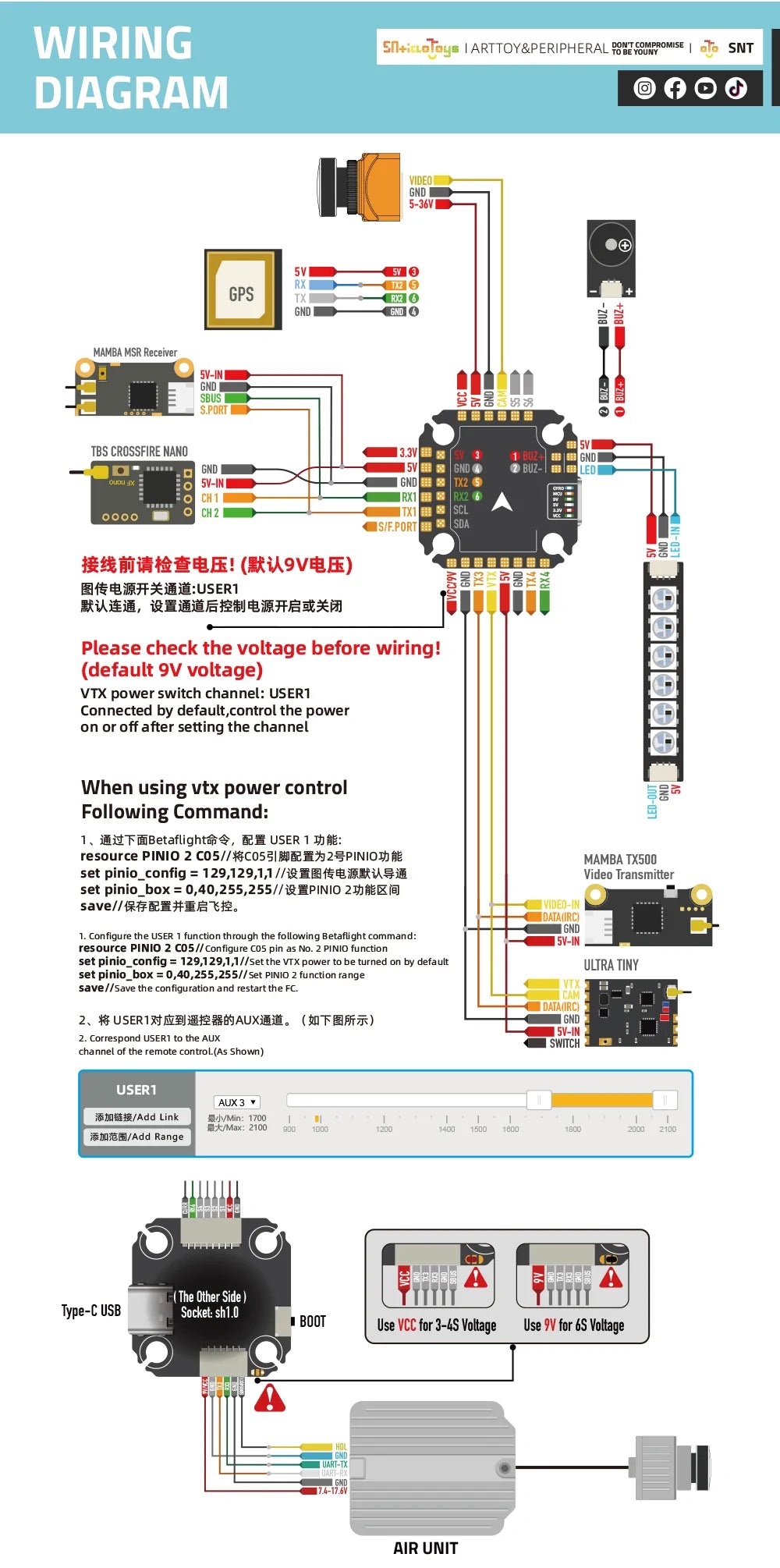 Diatone Mamba F405 Mini MK4 Flight Controller (20x20 / 3-6S)