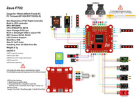 HGLRC Zeus F722 Brushless Flight Controller (30x30 / 3-6S) | RC-N-Go
