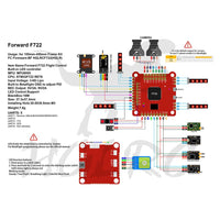 HGLRC Zeus F760 F7 60A Stack / 30x30 / 3-6S | RC-N-Go