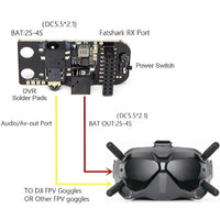 MXK Analog Video Adapter Module v3 for DJI Digital FPV Goggles | RC-N-Go