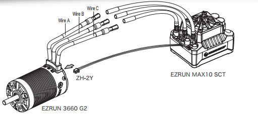 HobbyWing EZRUN 3652SL G2 / 4000KV Brushless Motor (3.17mm Shaft)