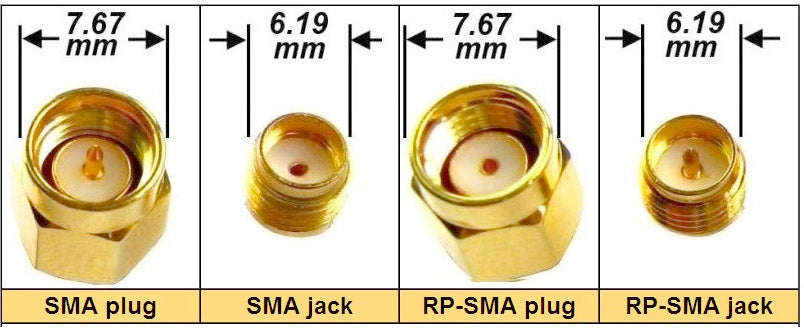 Antenna Adapters (Straight / RP-SMA Male to SMA Female or SMA Male to RP-SMA Female) | RC-N-Go