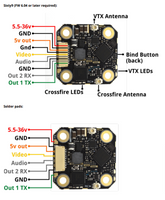 TBS Crossfire Sixty9 Radio Receiver with Immortal-T Antenna & VTx (25-1000mW / u.FL to SMA) | RC-N-Go